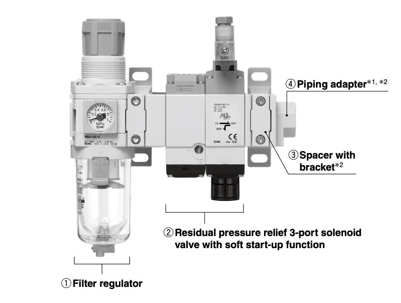 SMC Designs Latest Valves for Pneumatic Control System Operations News