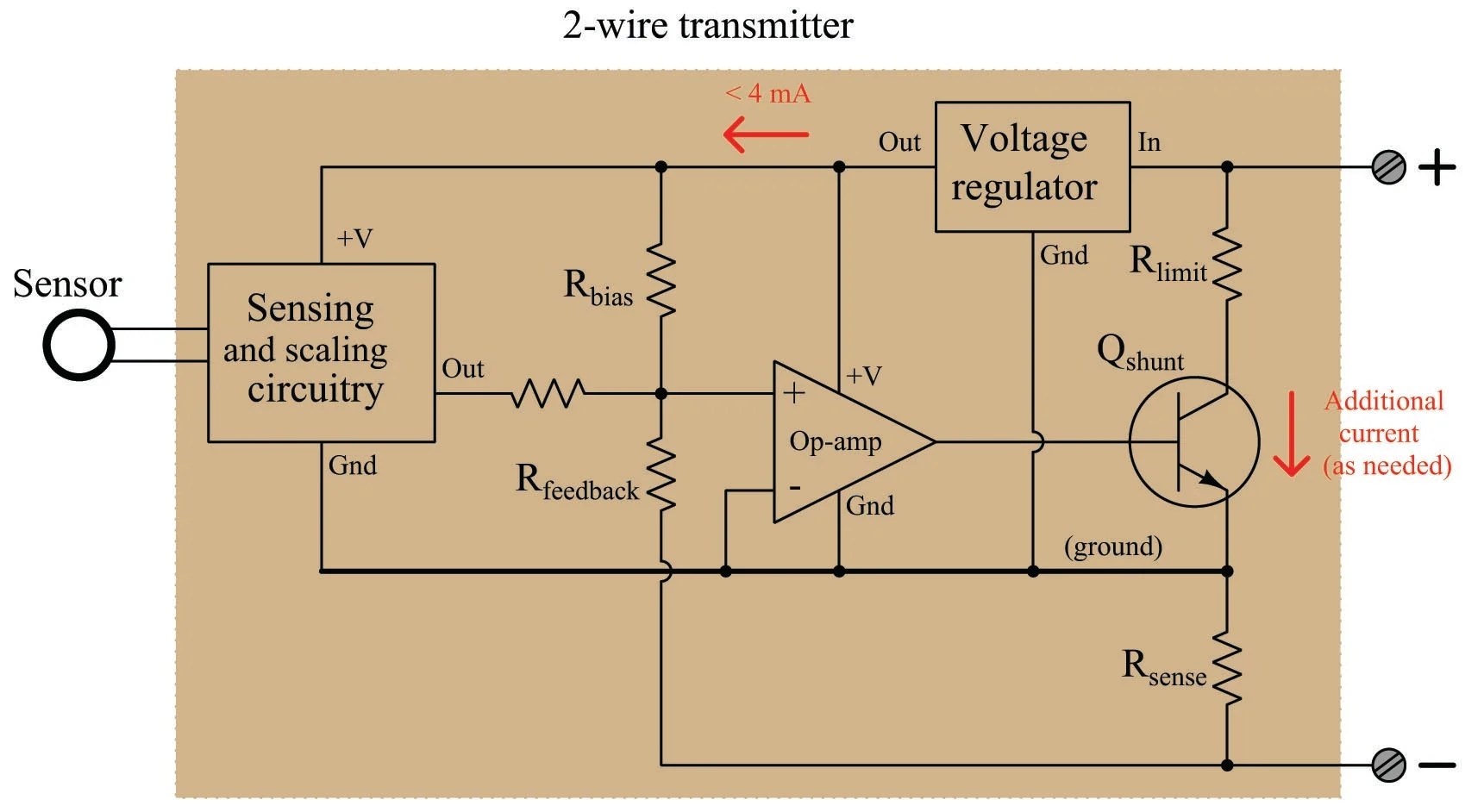 Loop Powered Wiring Diagram Pdf - Circuit Diagram