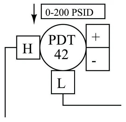 Loop Wiring Diagram Instrumentation Pdf Loop Wiring Diagram Instrumentation Pdf