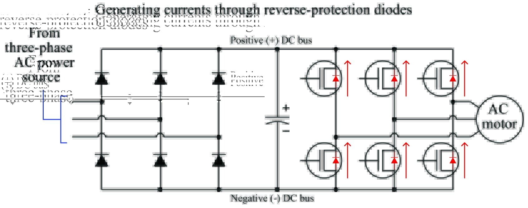 AC Motor Braking Variablespeed Motor Controls and Drives Textbook