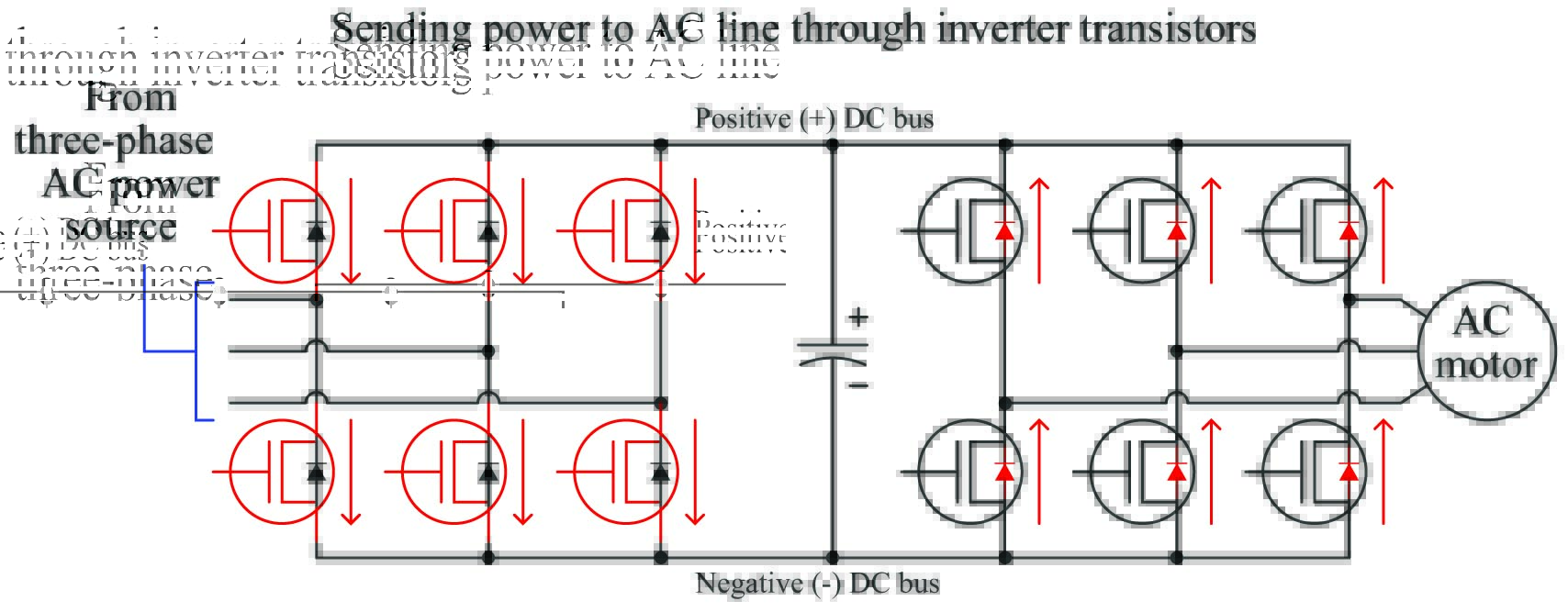 AC Motor Braking Variablespeed Motor Controls and Drives Textbook