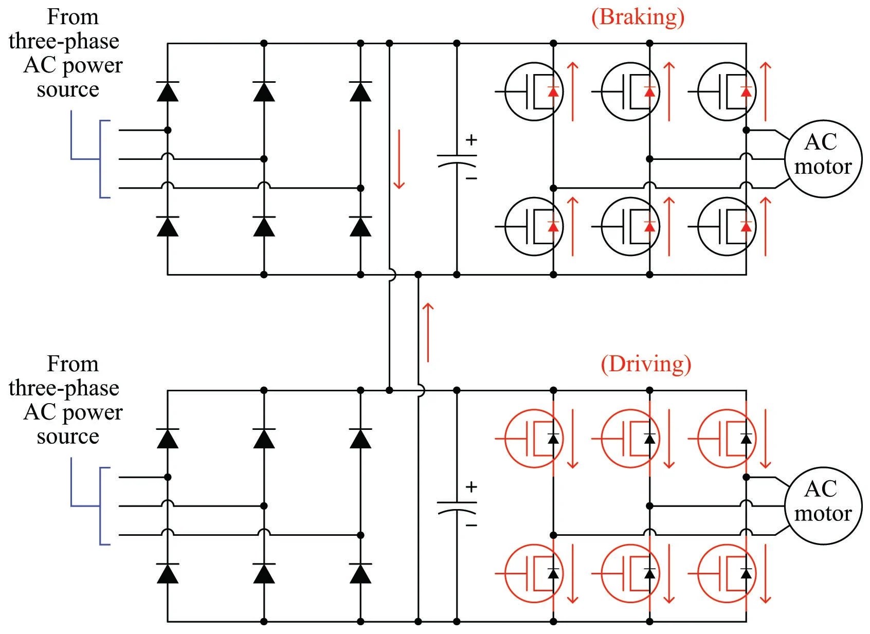AC Motor Braking | Variable-speed Motor Controls and Drives | Textbook