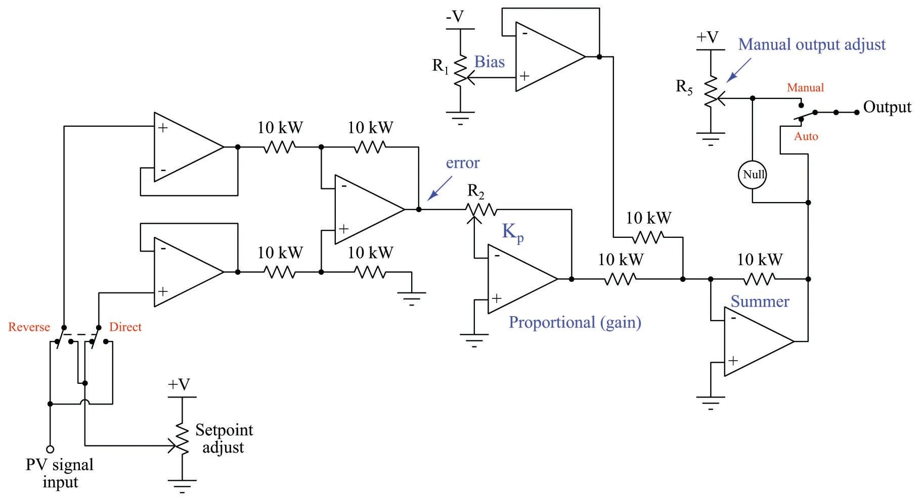 pid circuit diagram - Circuit Diagram