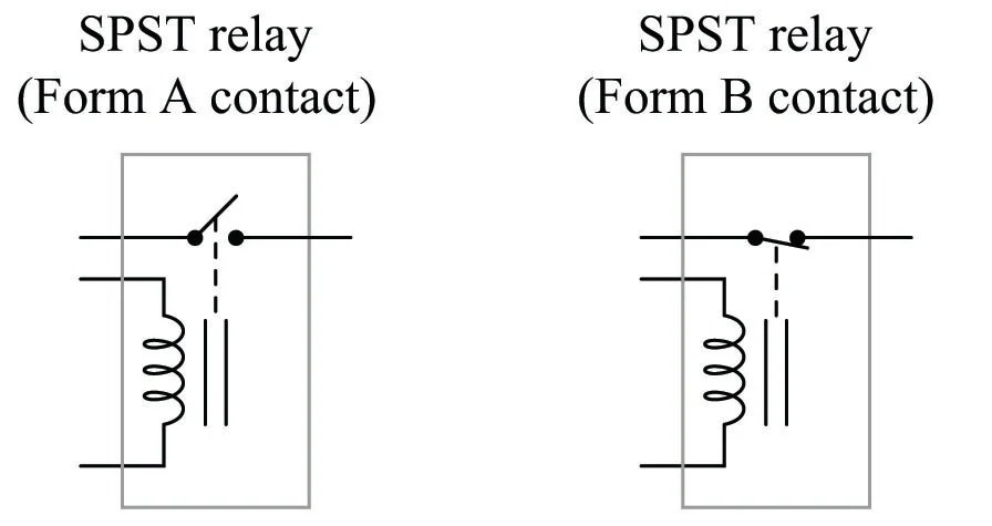 spst relay wiring diagram - Wiring Diagram