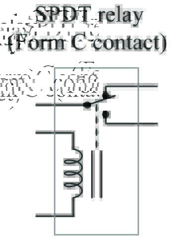 The Basics of Control Relays | Relay Control Systems | Automation Textbook