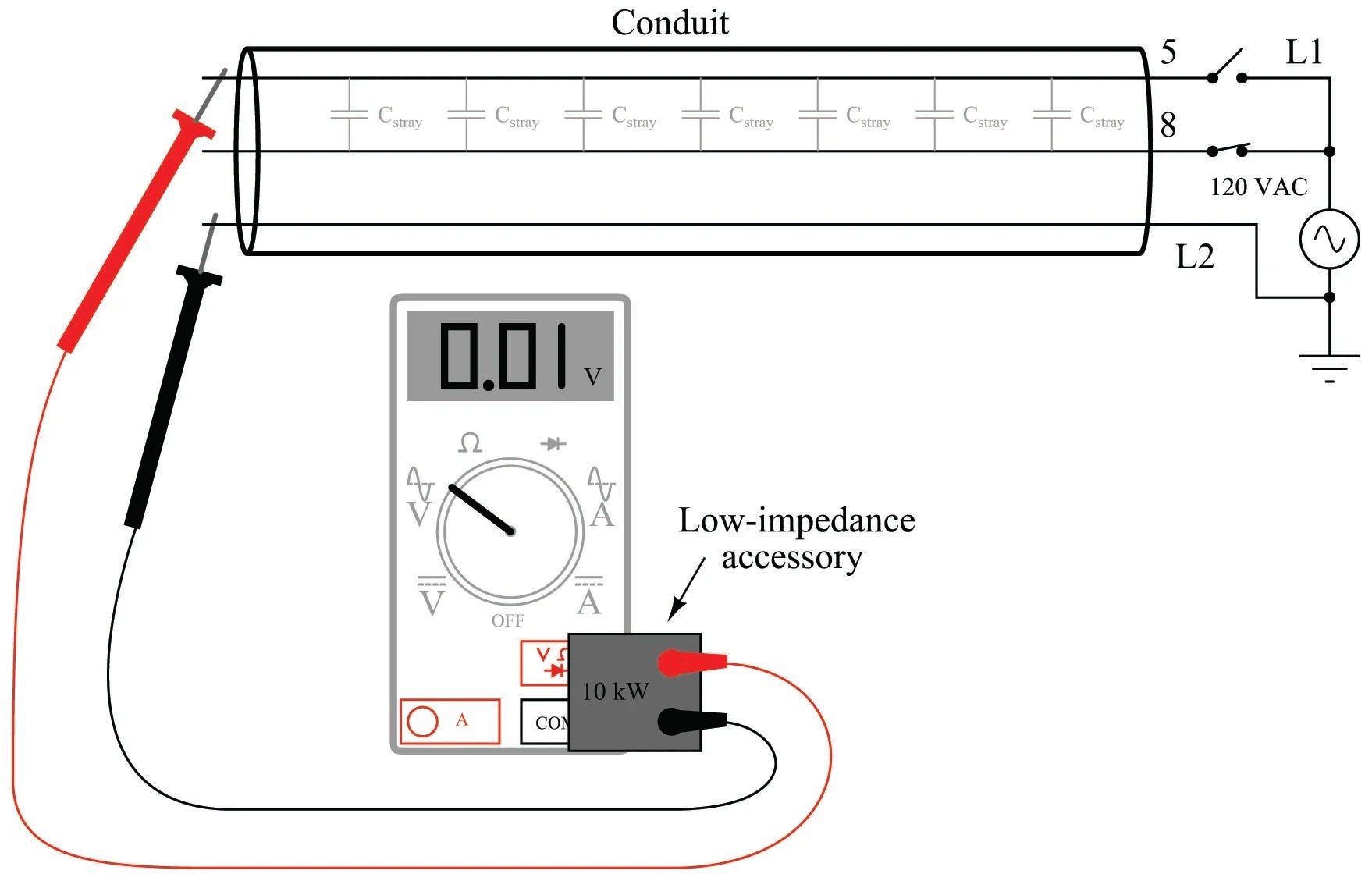 Digital Multimeter (DMM) Tips and Tricks Problemsolving and