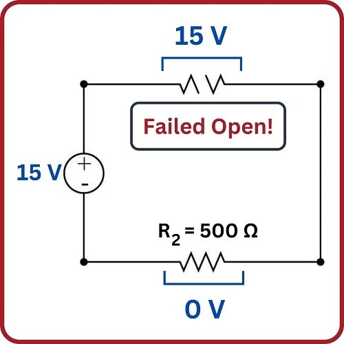 Circuit Failure Analysis Basic Direct Current (DC) Theory Textbook