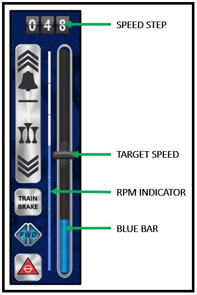 Cab3 Controls – Lionel Power & Control