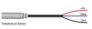 Error in temperature sensor reading | ControlByWeb Support