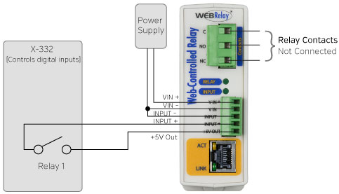Setup Tor Relay _ How to Set Up a Non Exit Tor Relay: 10 Steps – YUAM