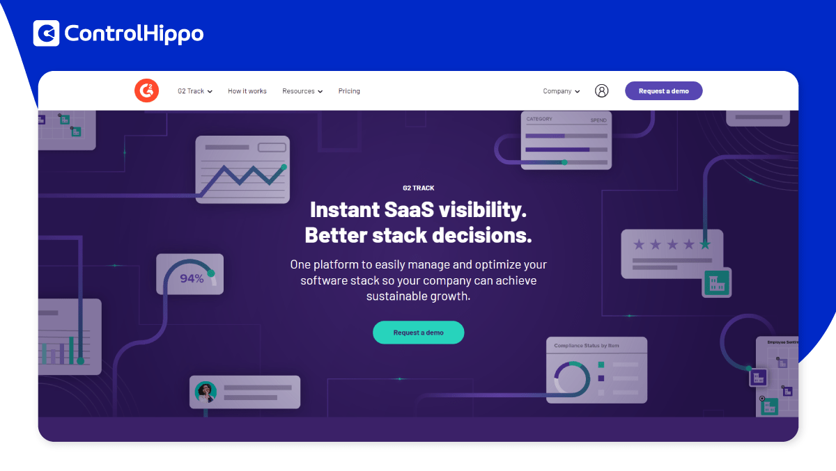 SaaS Spend Management Software for SaaS Business