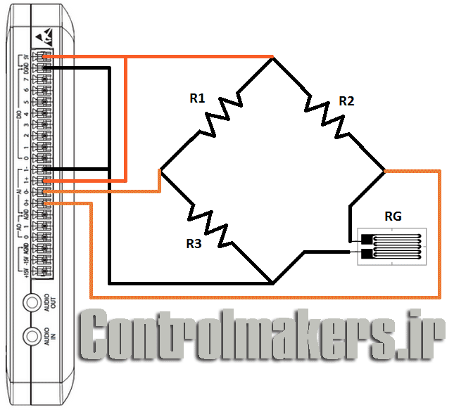 HOW DIGITAL SCALES WORK
