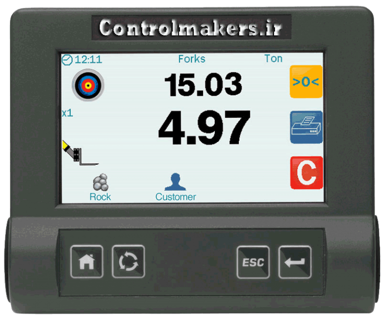 How Digital Scales Work Controlmakers