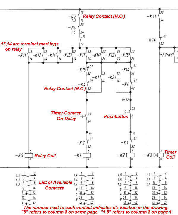 European Schematics Control Parts