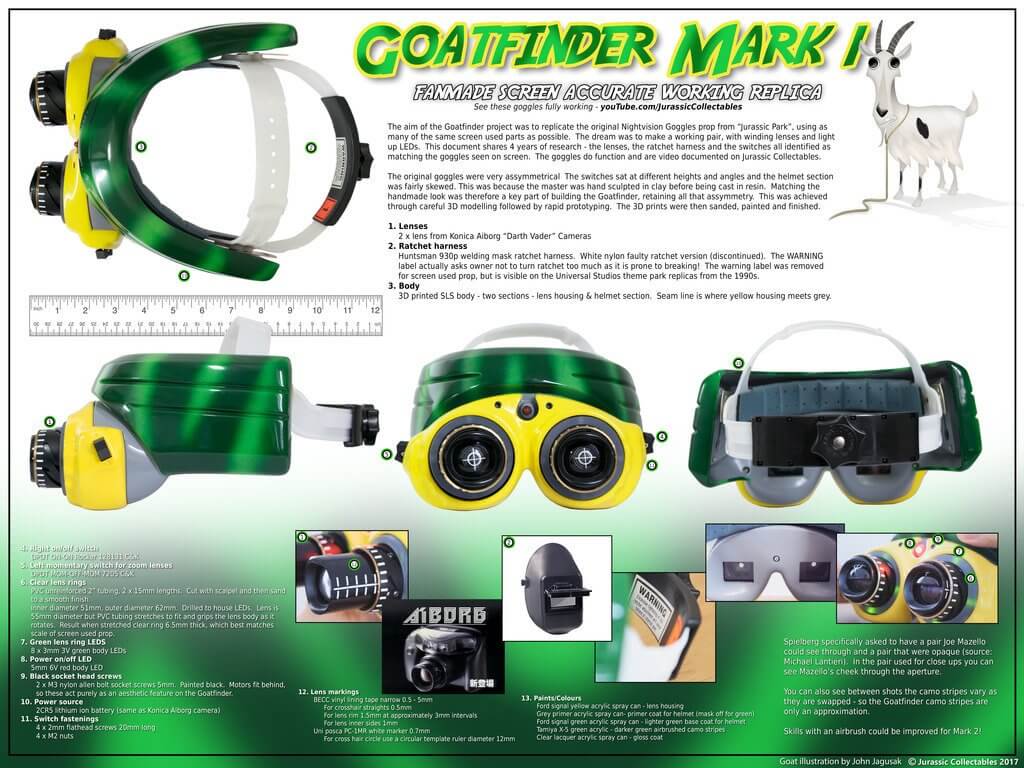 World’s First Screen Accurate Replica of the Jurassic Park Night Vision