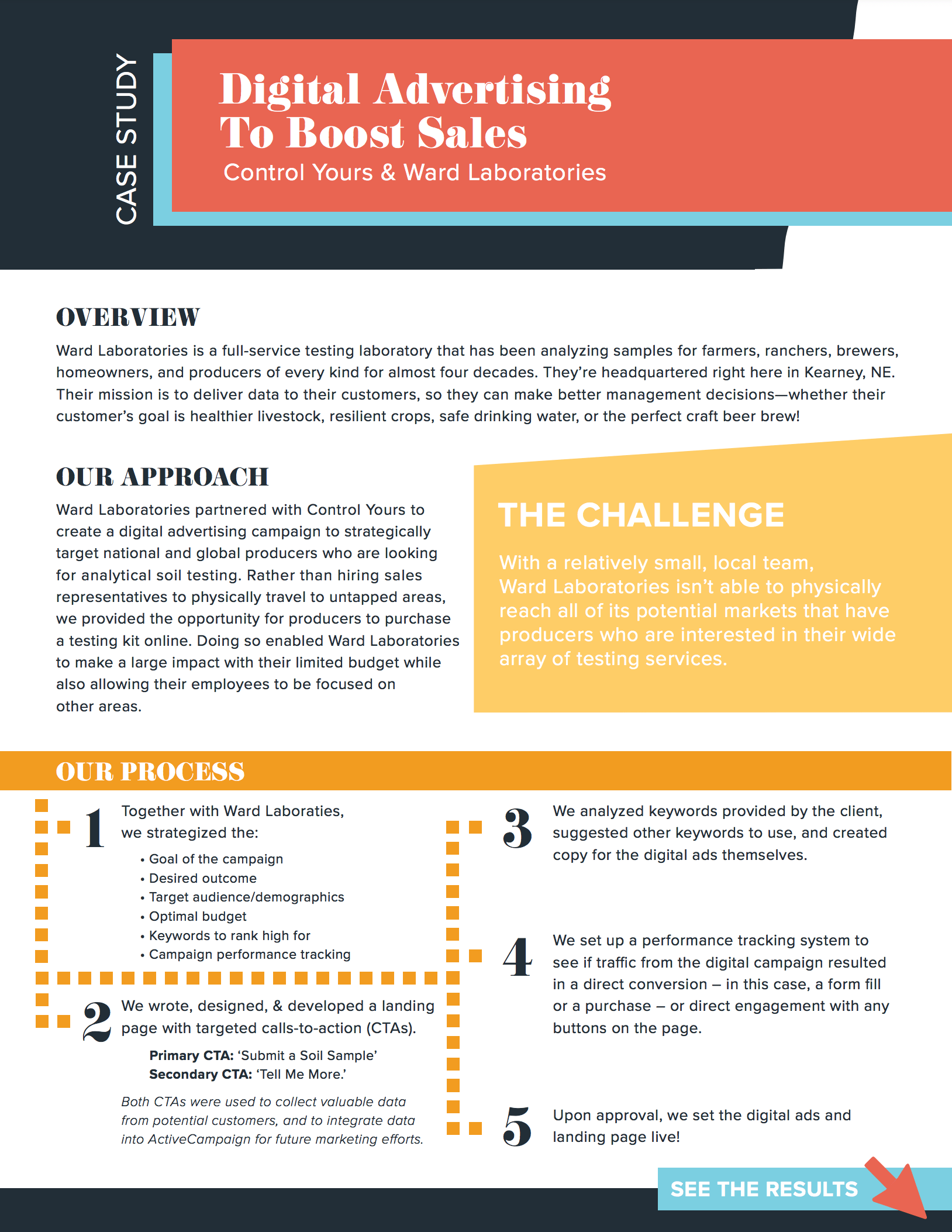 Ward Laboratories Digital Advertising Case Study Control Yours