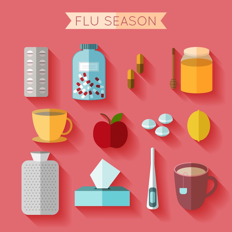 Flu Season and Symptoms Flu Shot Convenient Urgent Care Houston, TX