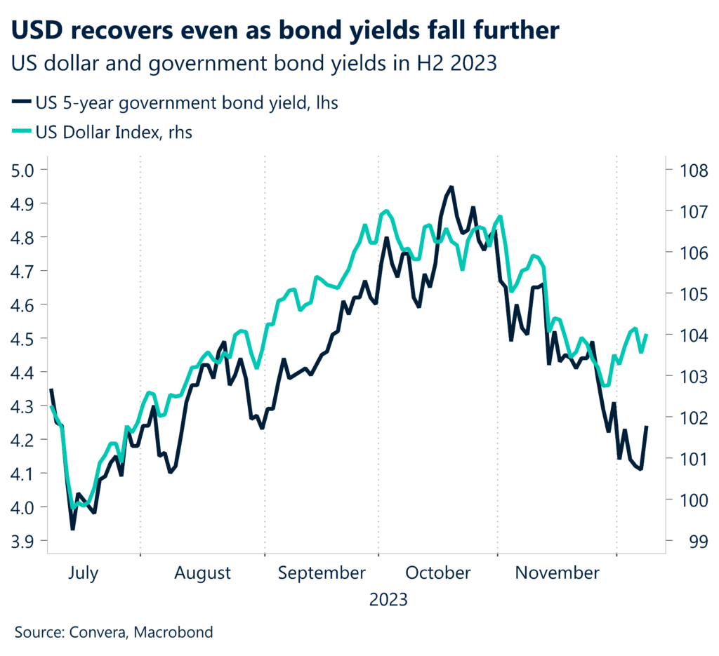 Greenback hits threeweek highs after US jobs beat United States English