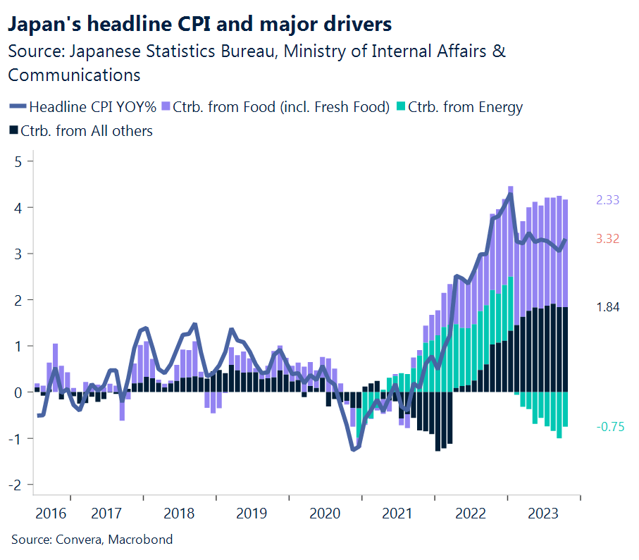 Greenback lower ahead of US jobs report United States English