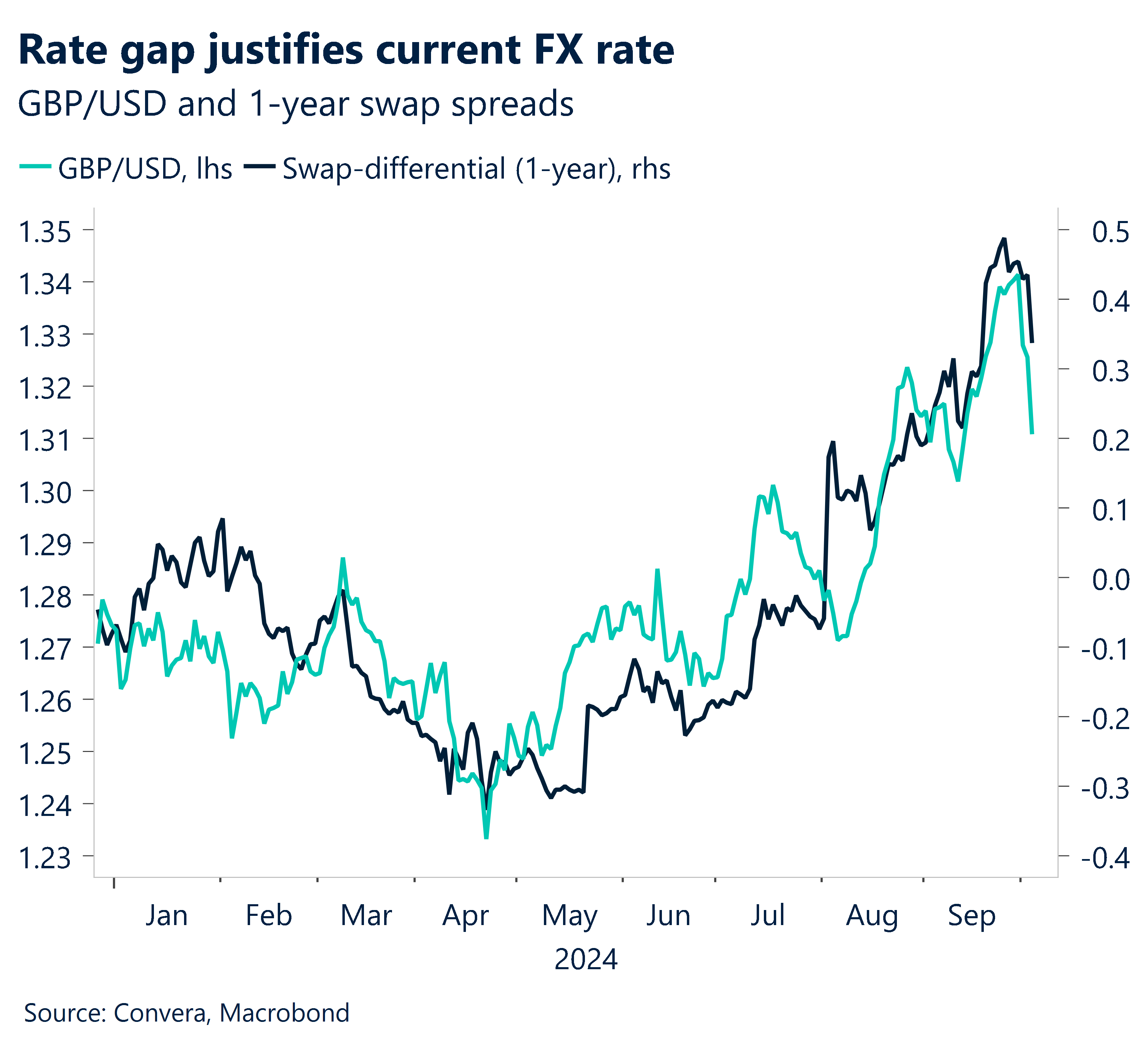 Greenback at sixweek highs ahead of US jobs report United States English