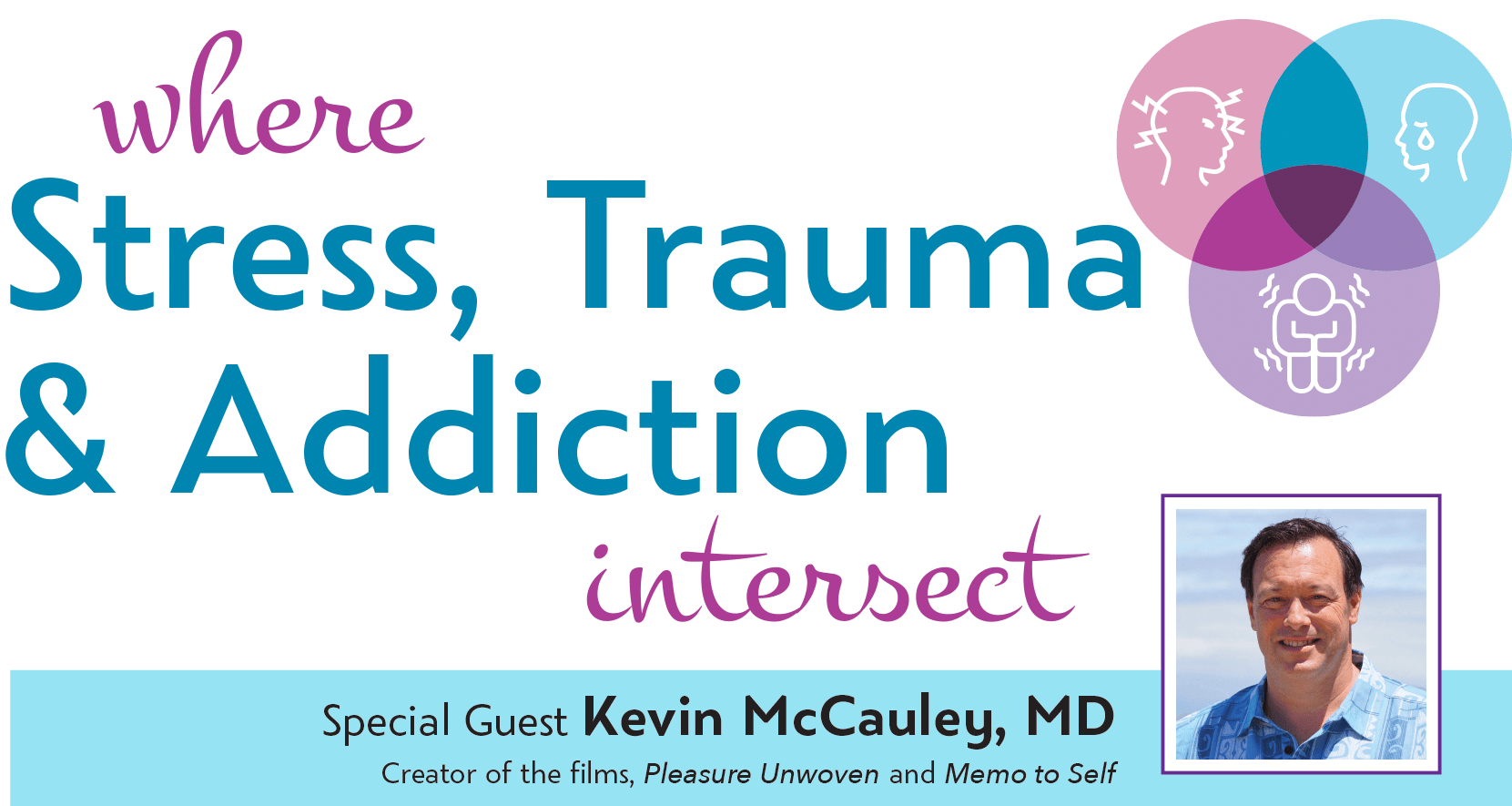 Kevin McCauley, MD Be a Part of the Conversation