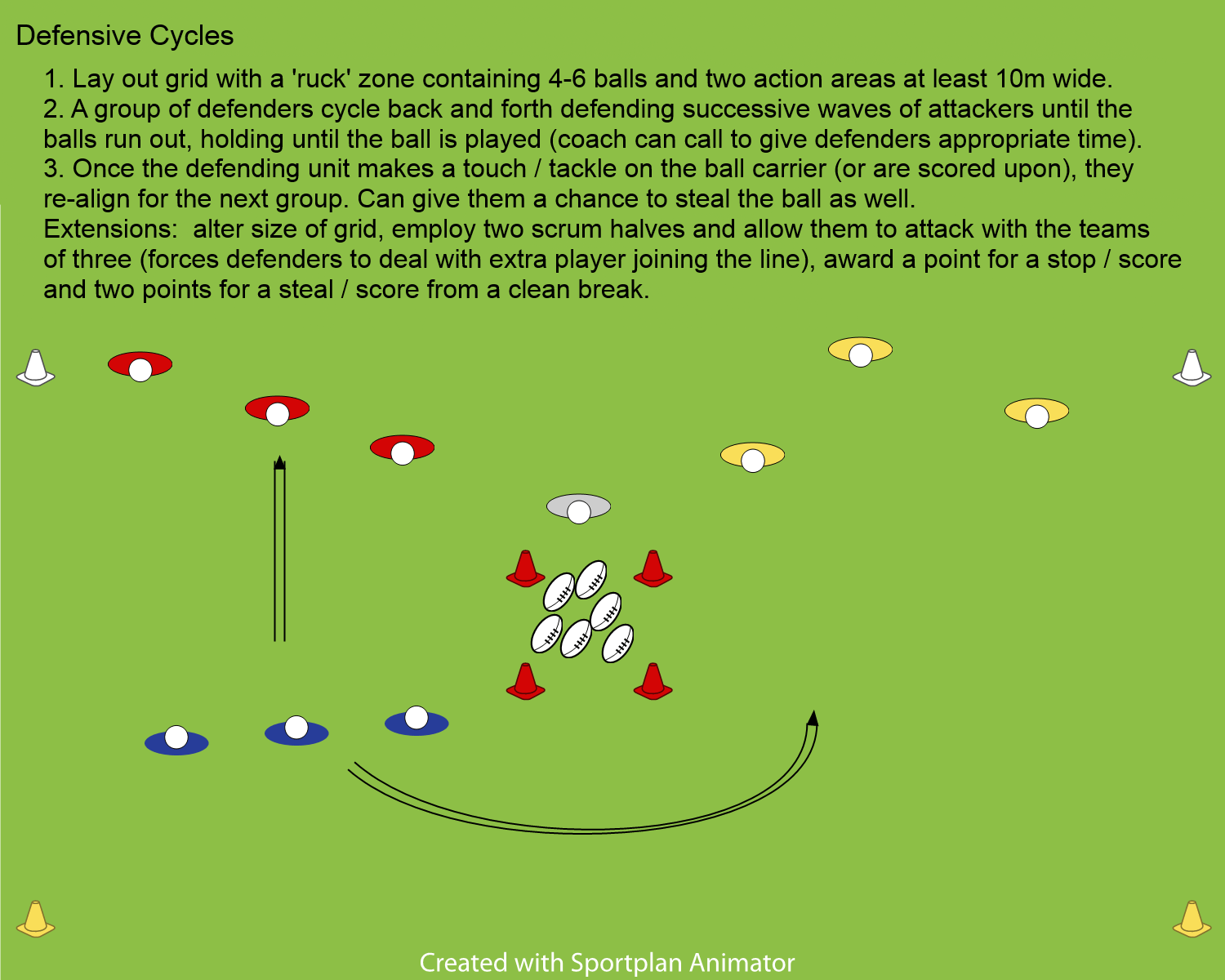 drills Conversational Rugby