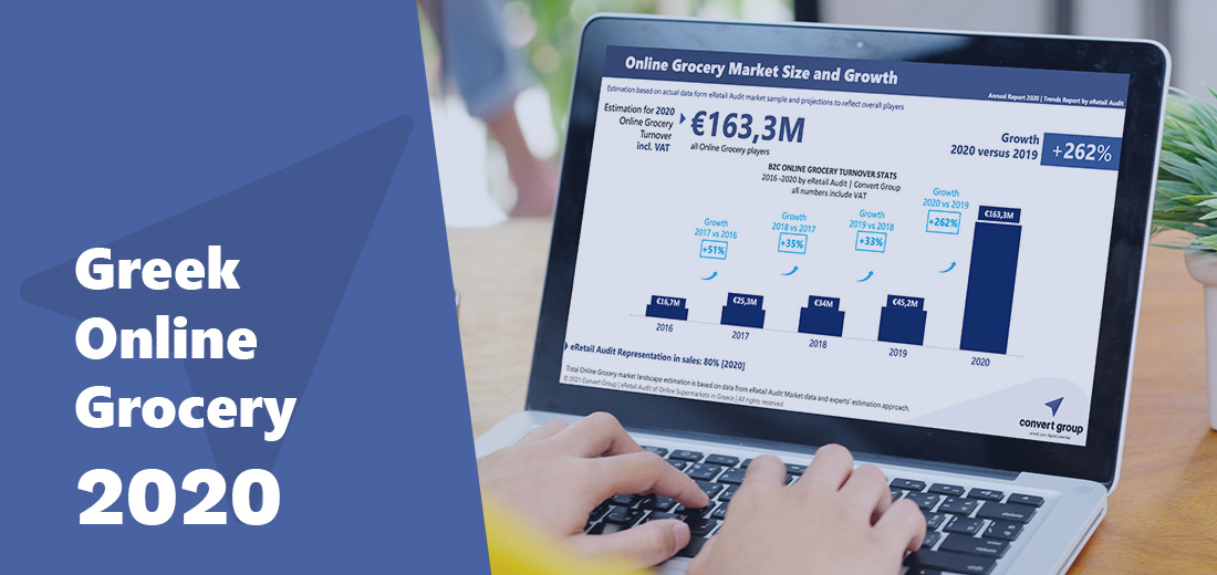 Greek eGrocery 2020 The way Retailers and Brands collaborate with data