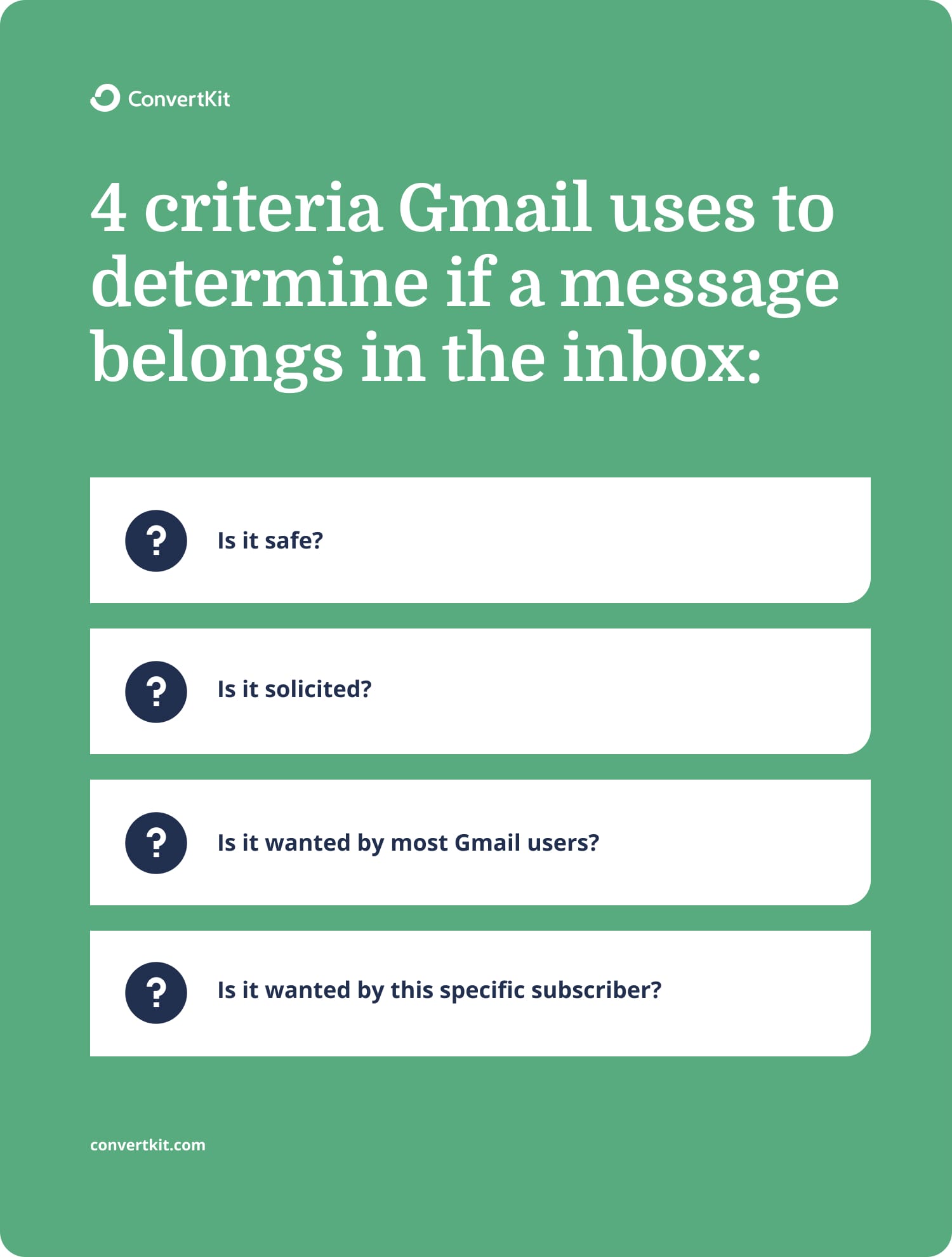 All about Gmail The spam folder, the promotions tab