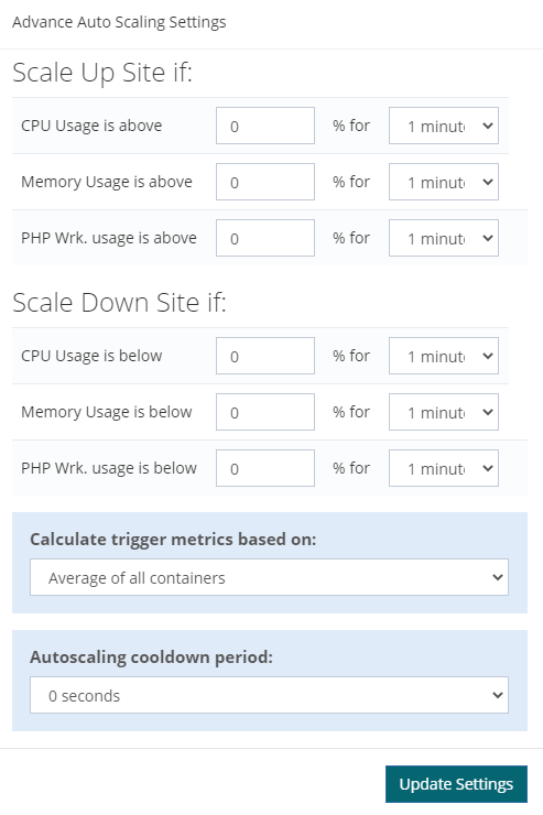 Convesio Raises $5M Funding To Further Develop Its Scalable 