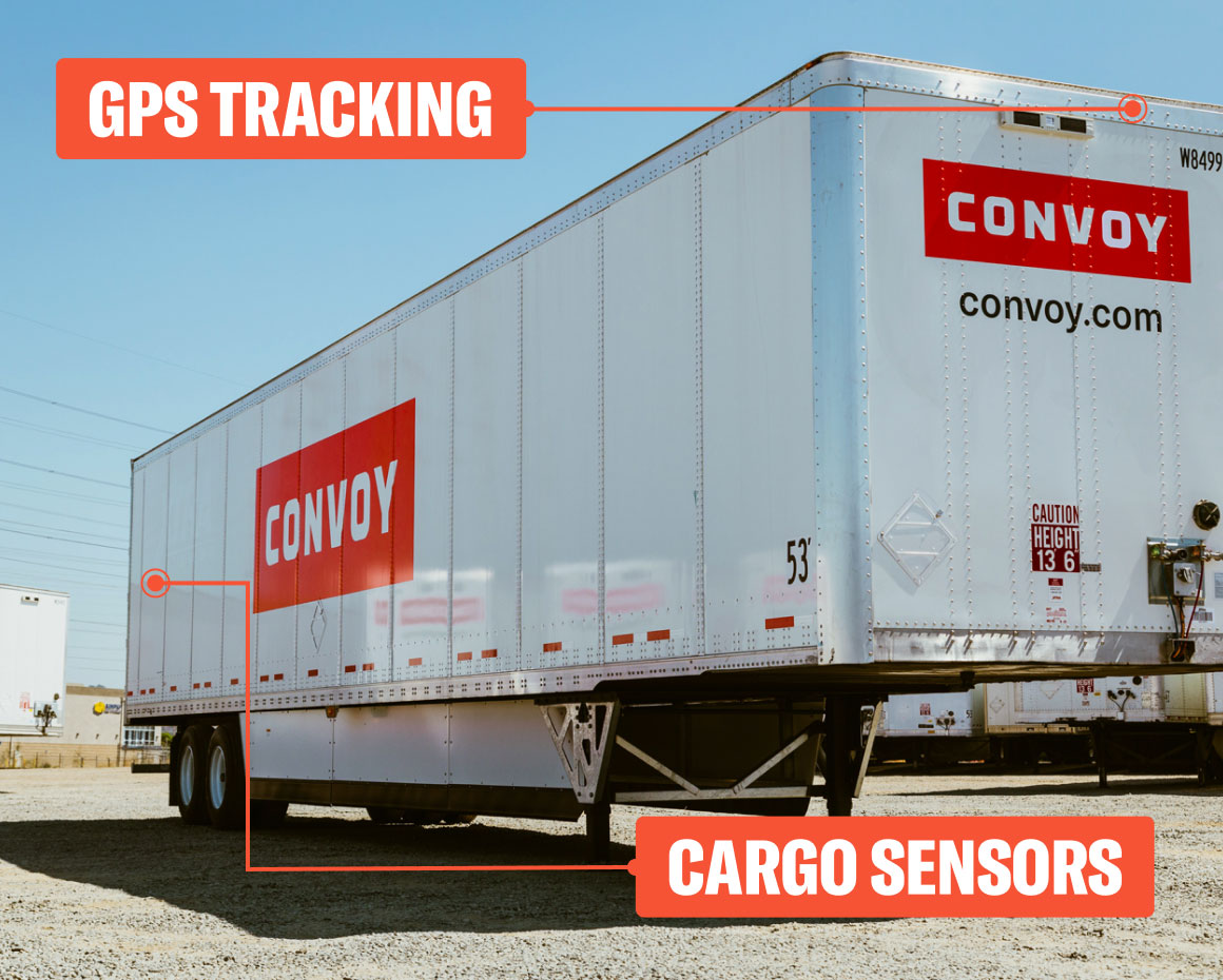 DropandHook Truckload Shipping Convoy