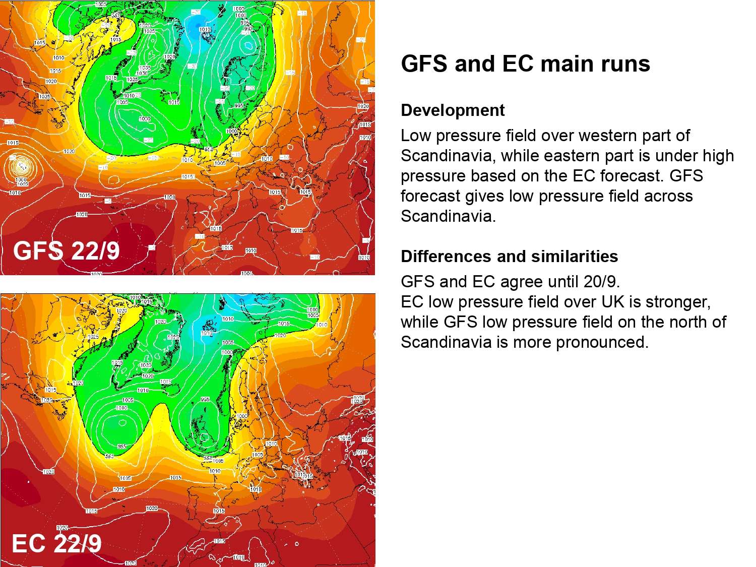 Longterm Weather Forecast Analysis for Energy Trading