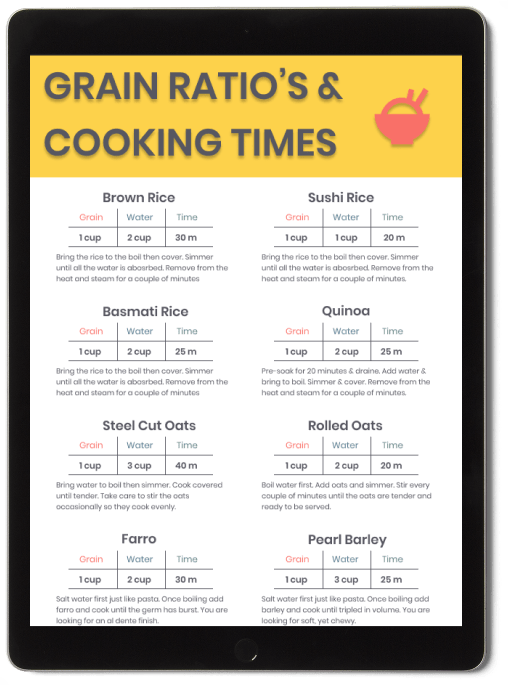 Chef Cheat Sheet