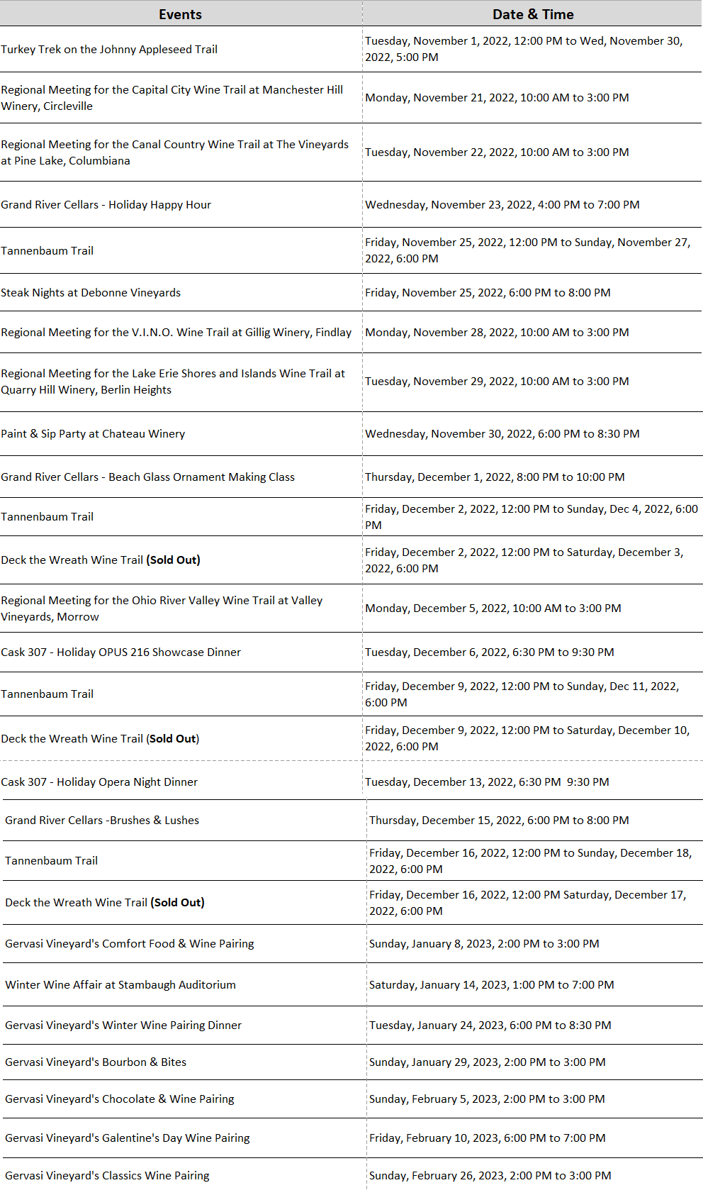 A Guide to Ohio’s Best Wine Festivals and Events CookinGenie