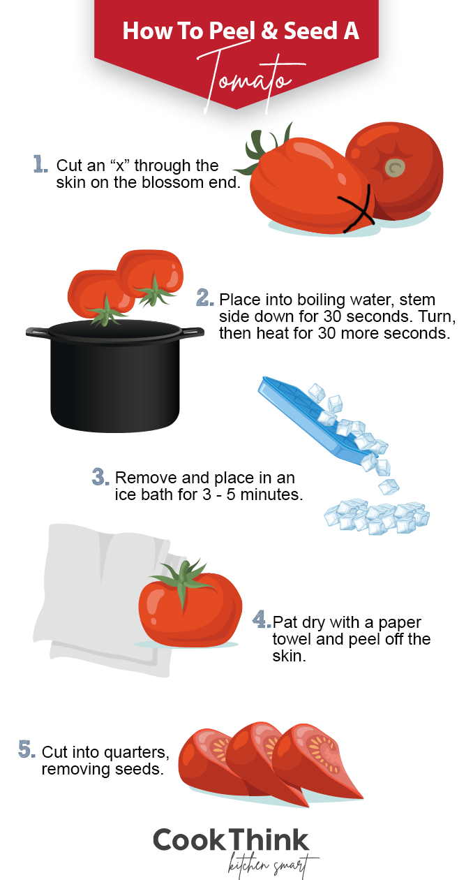How To Peel And Seed A Tomato CookThink