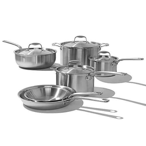 Discover the Origin Where is 360 Cookware Made? CookWareLab
