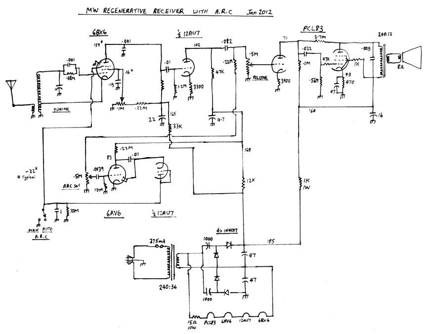 automatic regeneration control for regenerative receivers