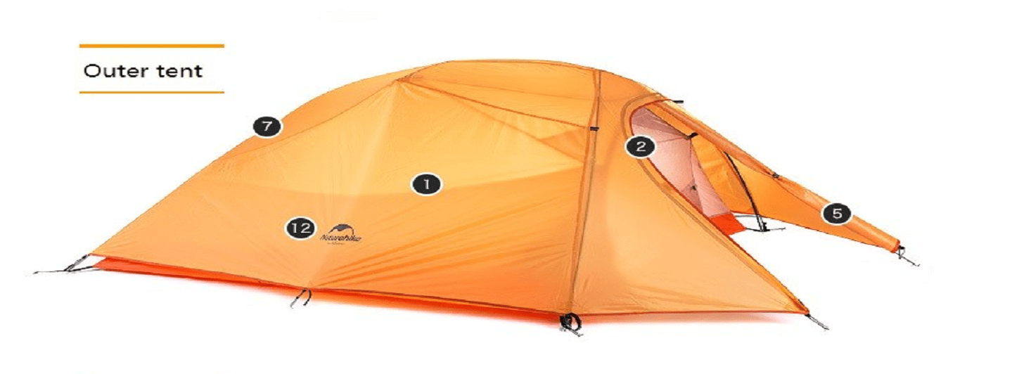 Cool Camping Gear