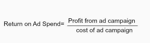 Social Media Marketing ROI An Essential Guide Cooler Insights