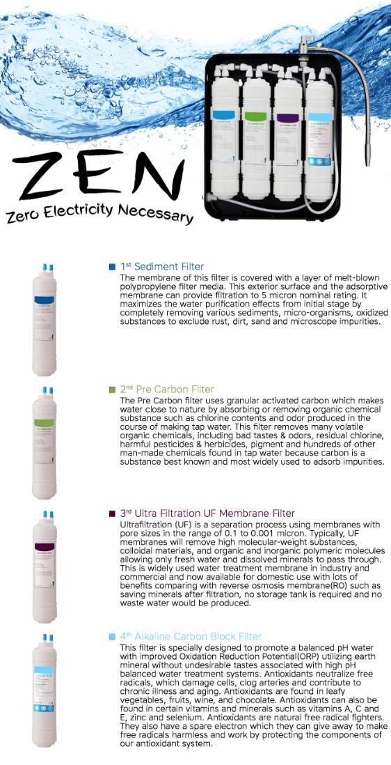 Discover the Power of Ionized Alkaline Water a Natural Antiaging