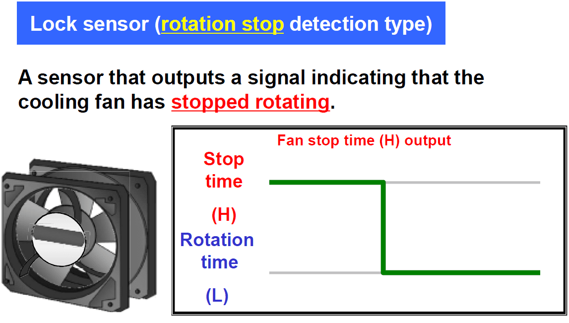 Easy Guide to Sensor Feedback on Cooling Fan Performance - Cooling Fan