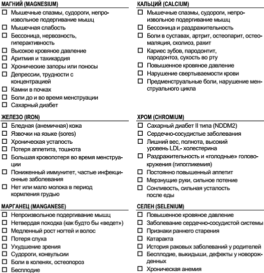 Функциональное питание [Константин Монастырский] (fb2) читать онлайн