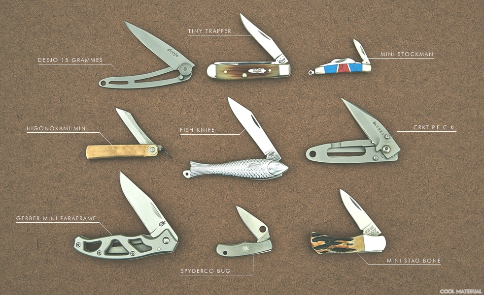 The Best Mini Pocket Knives Cool Material
