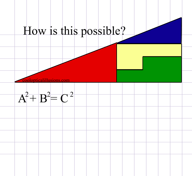 Missing Square Optical Illusion Drawing Cool Optical