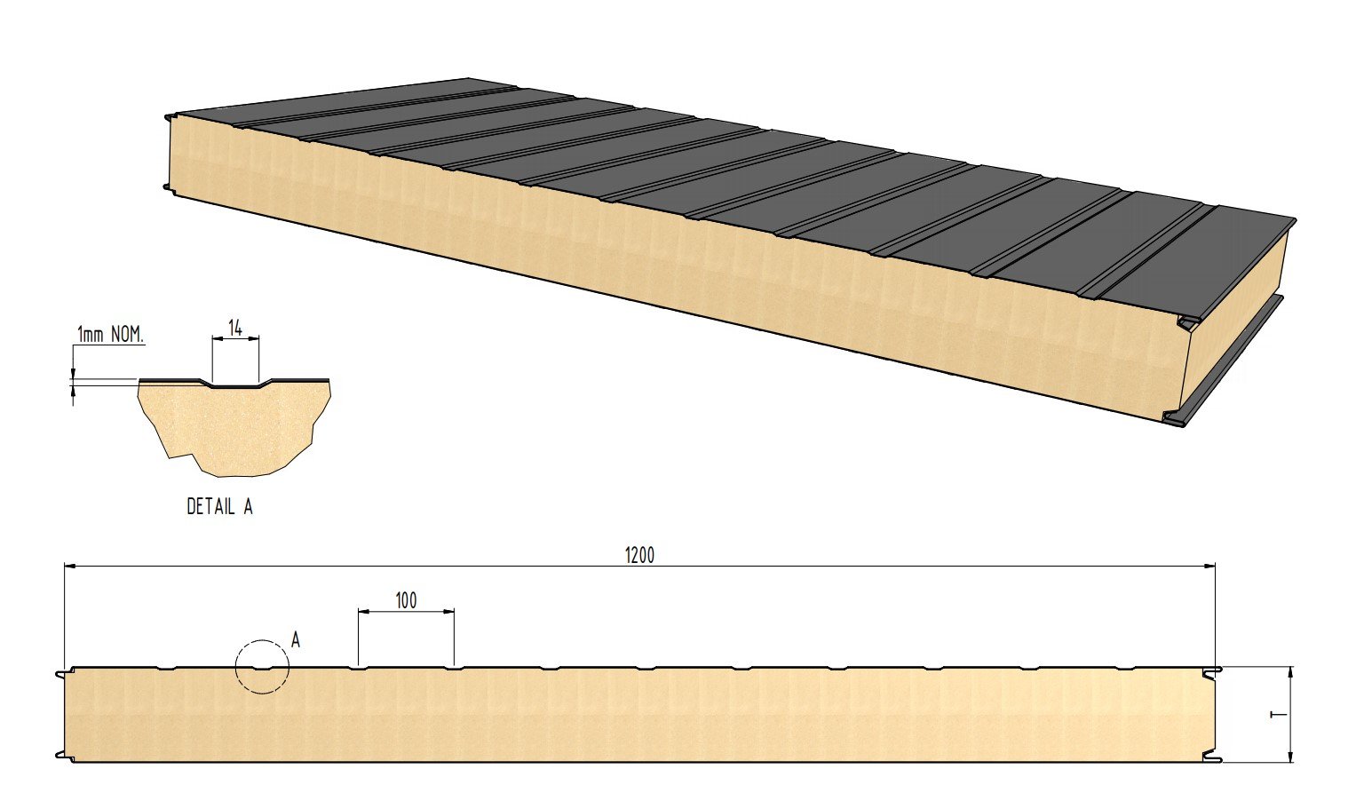 Cool Room & Insulated Wall Panels Price List COOL PANELS
