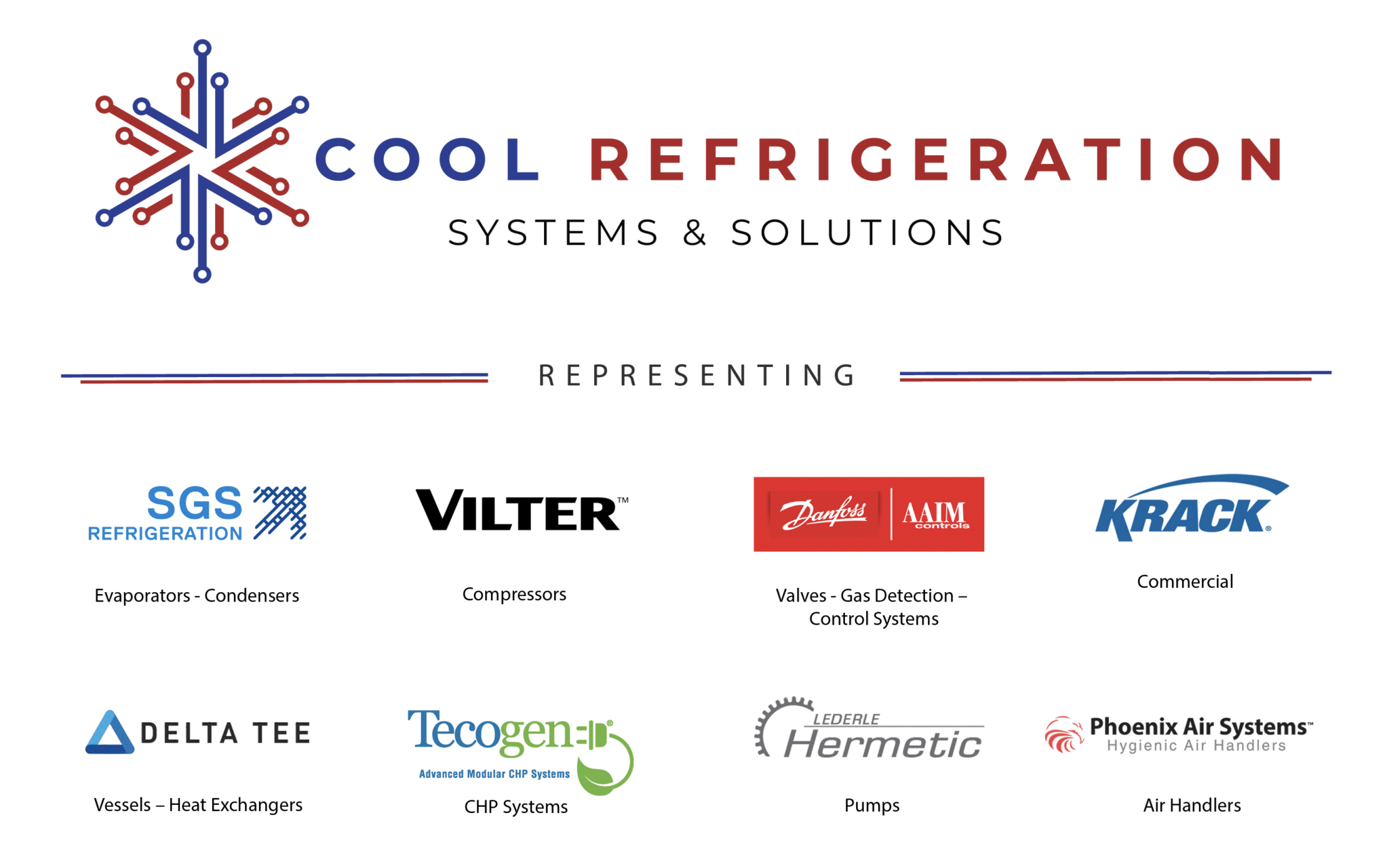 Introducing “COOL REFRIGERATION” Cool Refrigeration Systems & Solutions