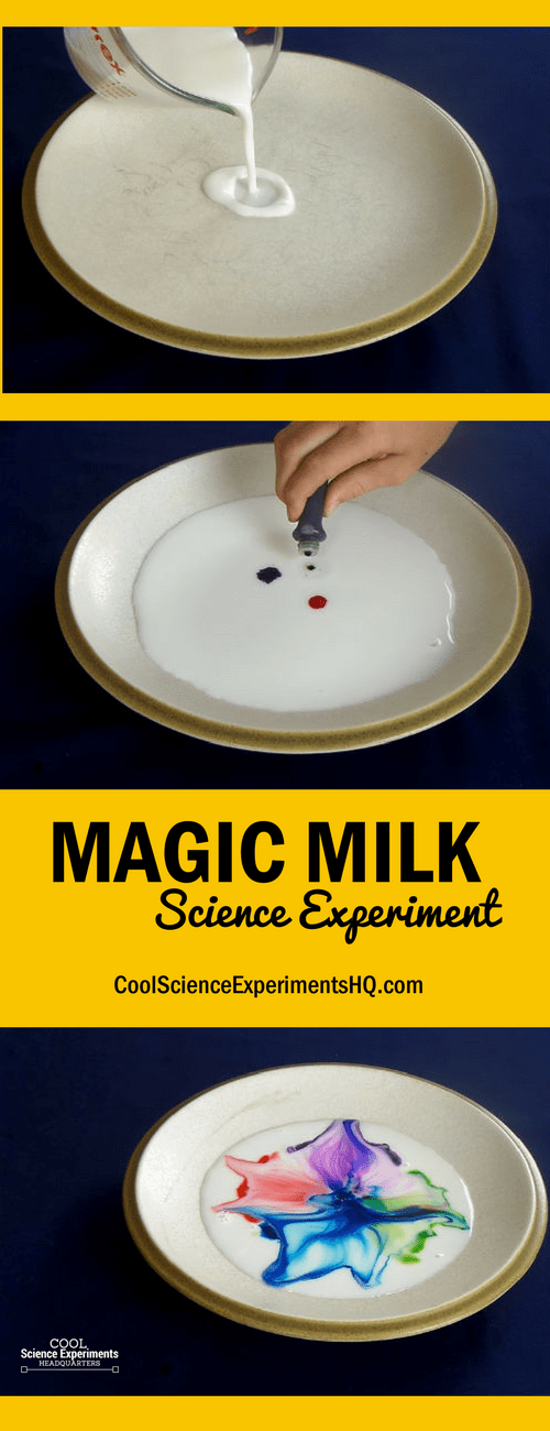 Magic Milk Science Experiment Amazing Explosion of Color!