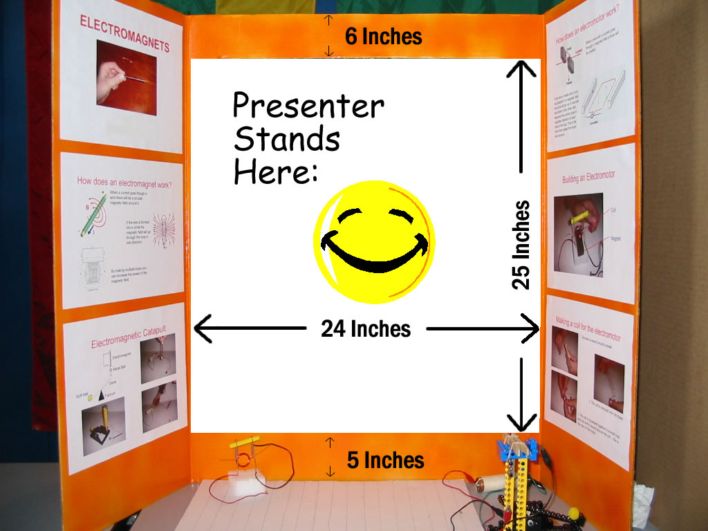 Campbell_Science_Fair_Display_Ideas