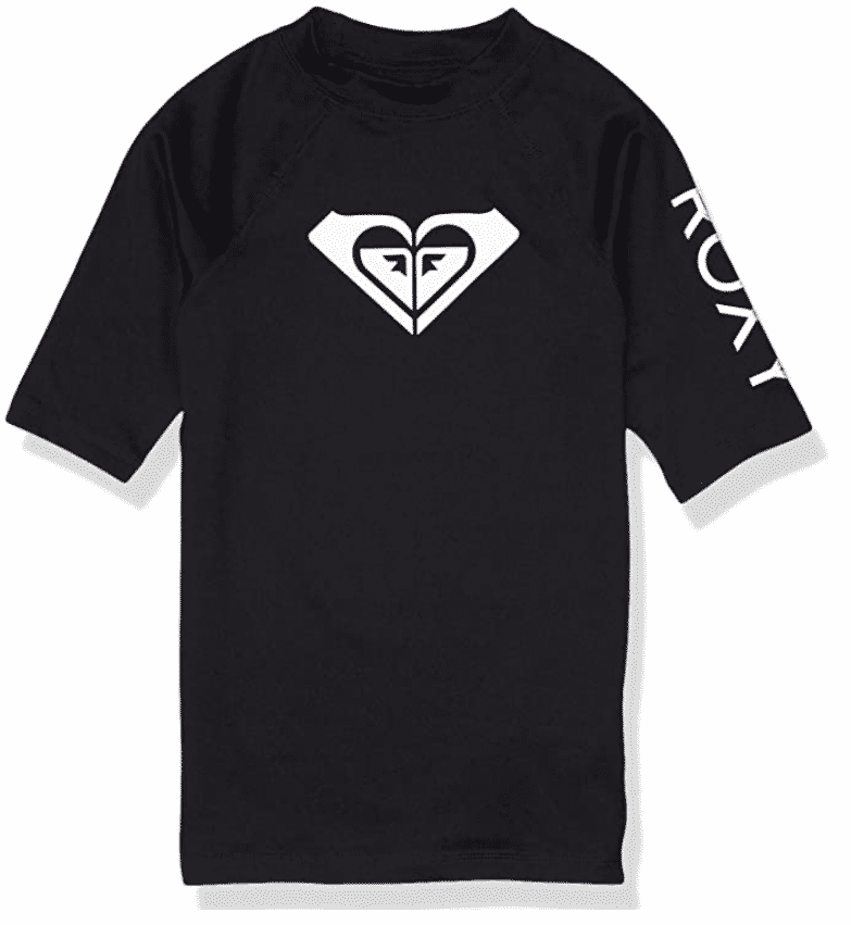 Kids Bodyboard all you really need to know to started