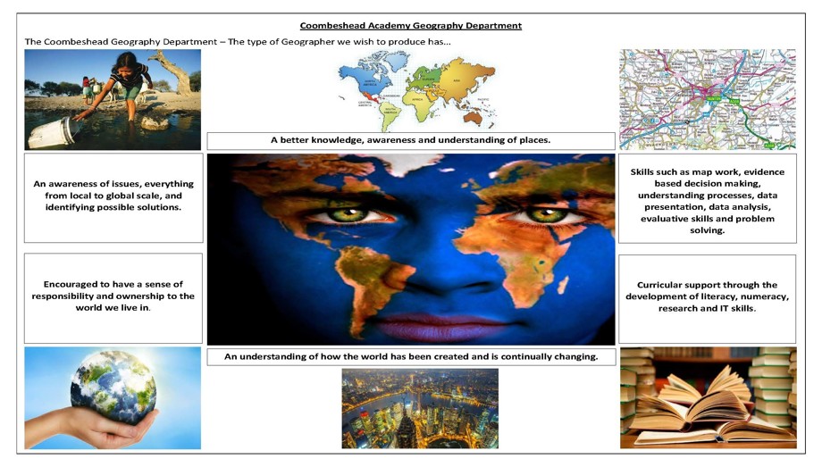 Geography Subject Information Coombeshead