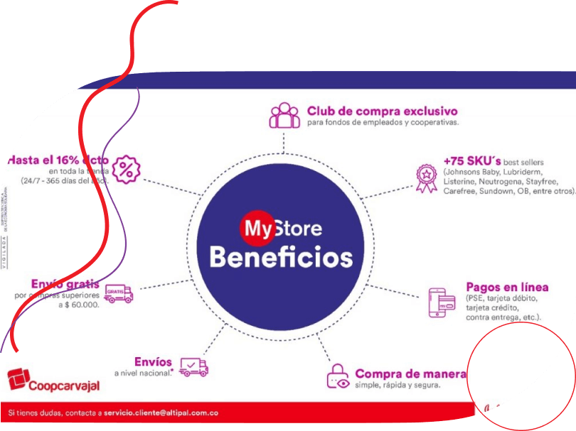 Johnson & Johnson Coopcarvajal